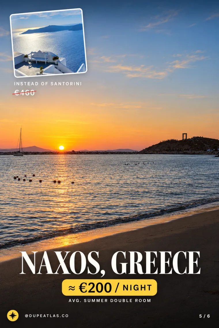 Slide 5: Naxos, Greece at about €200 a night, instead of Santorini at €460